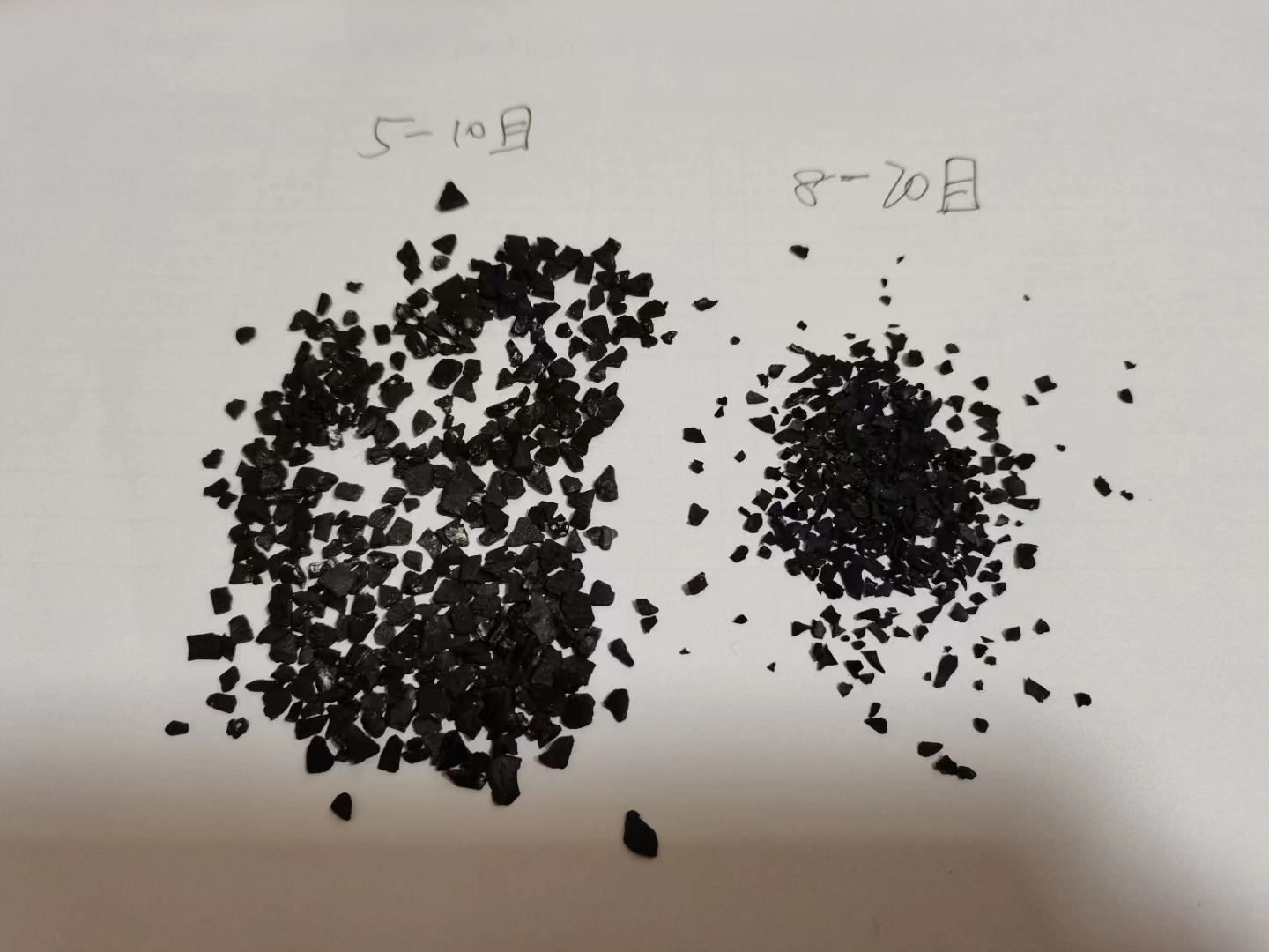 ACTIVATED CARBON IN RO SYSTEM