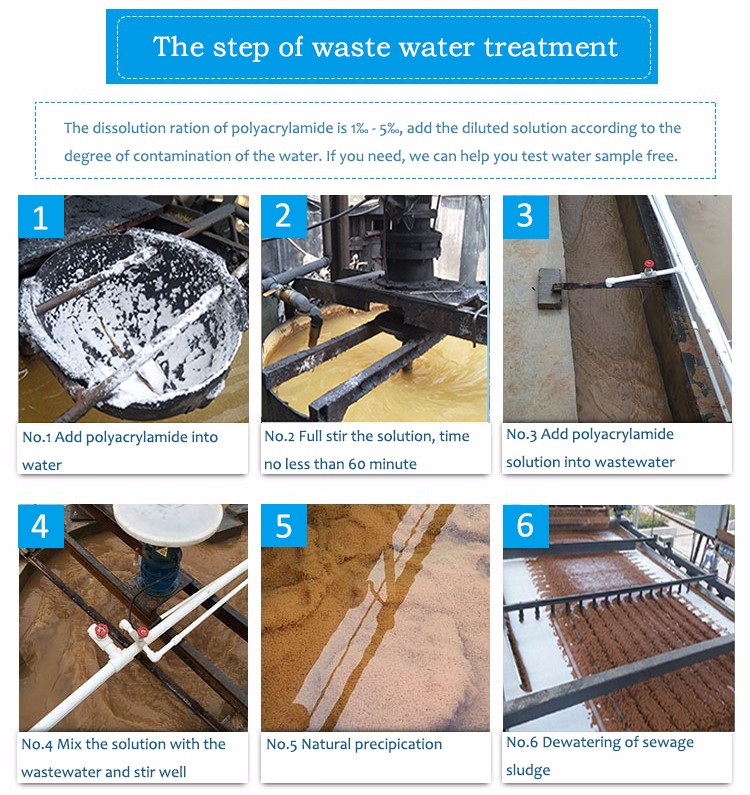 Anionic polyacrylamide|industrial wastewater treatment|mining tailings(图2)